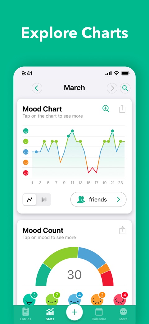 Official App Store screenshot 5 of Daylio Journal - Mood Tracker