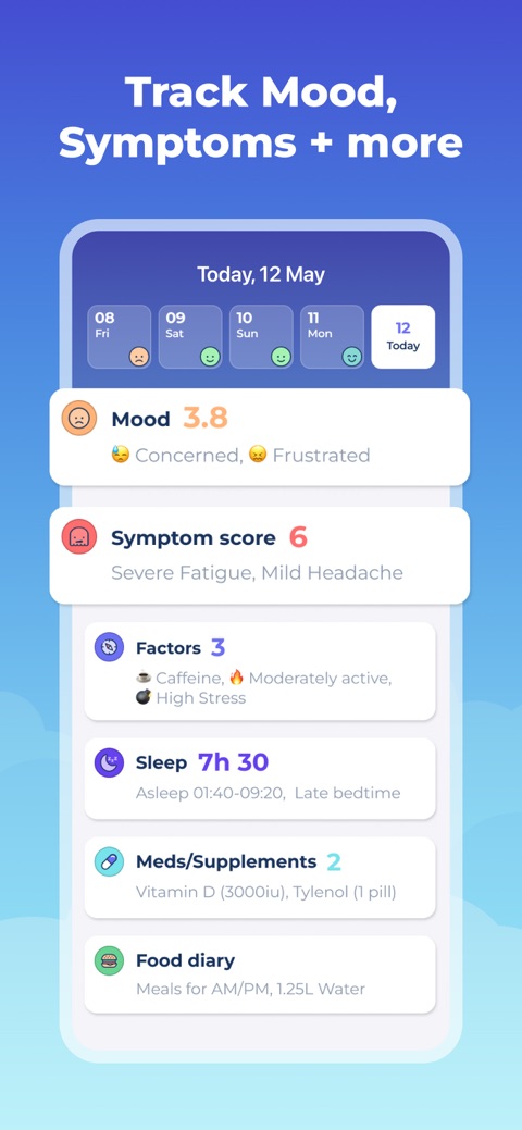Official App Store screenshot 2 of Bearable - Symptom Tracker