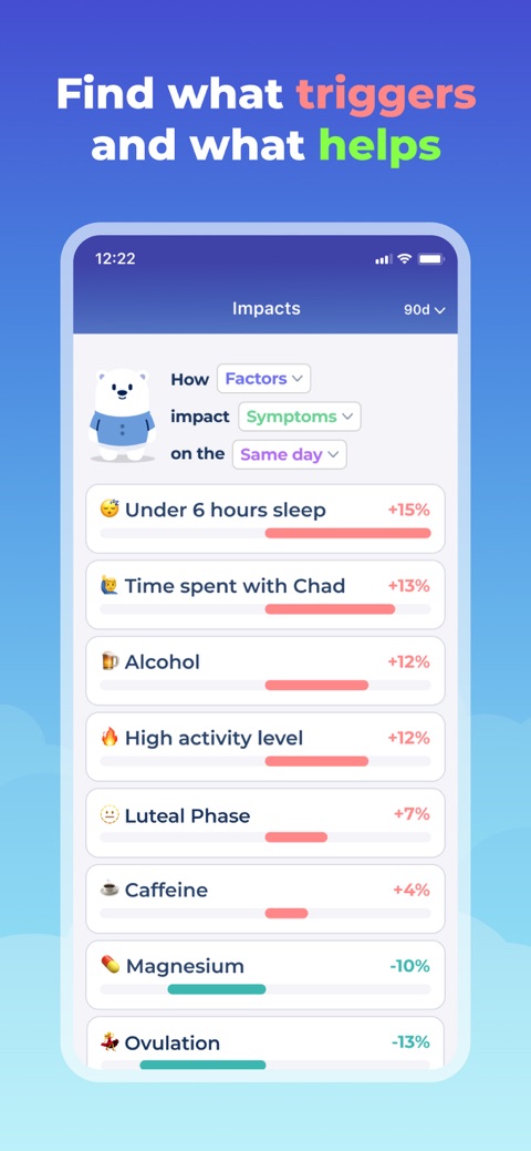 Official App Store screenshot 3 of Bearable - Symptom Tracker