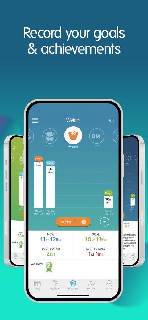 Official App Store screenshot 5 of Calorie Counter +