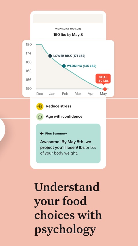 Official App Store screenshot 2 of Noom Weight Loss, Food Tracker