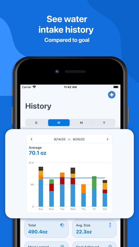 Official App Store screenshot 3 of Water Tracker by WaterMinder®