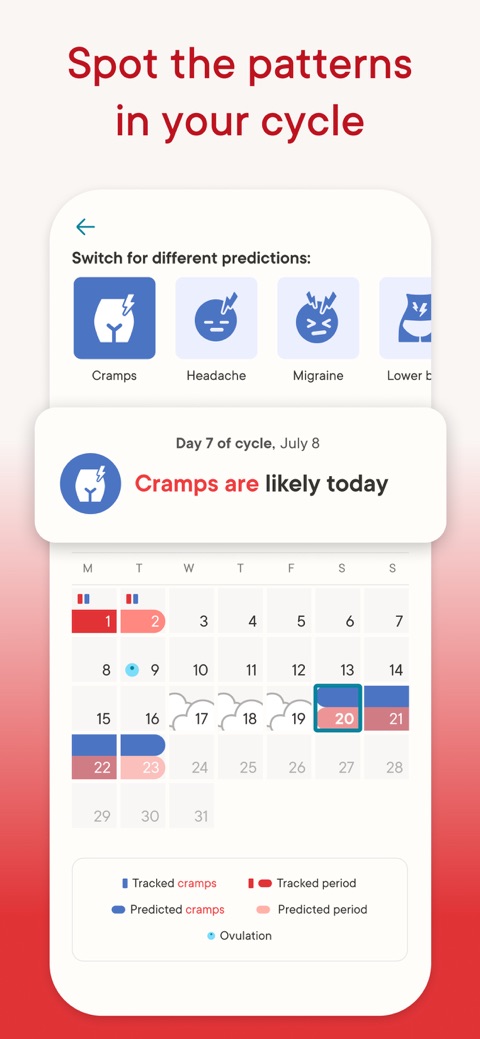 Official App Store screenshot 3 of Clue Period & Cycle Tracker